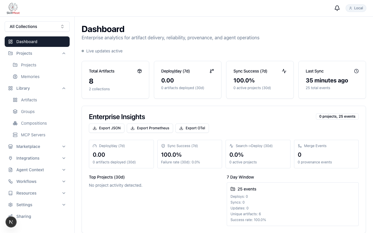 Back to dashboard